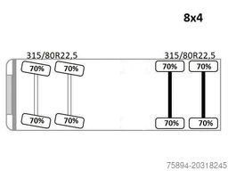 MAN TGS 32.420 * BETONMISCHER / 8x4