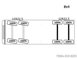 MERCEDES-BENZ AROCS 3743 * Betonpumpe + FUNK * 8x4 * TOP