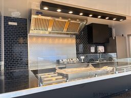 Geschäfts- und Investitionsmöglichkeit – Kurzfristige Einnahmen durch Vermietung