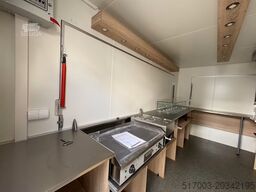 Geschäfts- und Investitionsmöglichkeit – Kurzfristige Einnahmen durch Vermietung