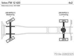 Braucks Wohnwagenhandel GmbH Braucks Wohnwagenhandel GmbH Braucks Wohnwagenhandel GmbH