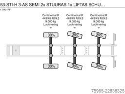  KWB P-453-STI-H 3-AS SEMI 2x STUURAS 1x LIFTAS S