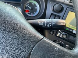 DAF FAG 75 CF 250 Haller 20m³