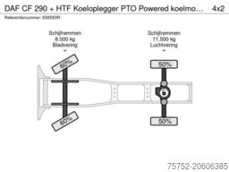 DAF CF 290 + HTF Koeloplegger PTO Powered koelmotor...
