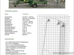 Denka DENKA LIFT  MK 25 *Clemens AB 25meter