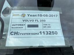 Volvo FL 250 + 12t + 6cyl + BOX 7,28 + EURO 6 4x in s...
