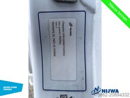 Renault Master T35 2.3 dCi 165 Citybox