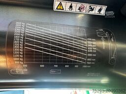 LINDE E30L-01DUPLEX- Fronstapler TOP Zustand