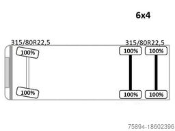 MAN TGS 33.480*KIPPER 5,70m * PK 23002 + FUNK * 6x4