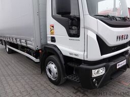 IVECO EUROCARGO