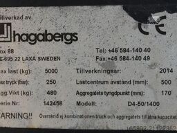 HAGABERGS IZVG D4-50/1400