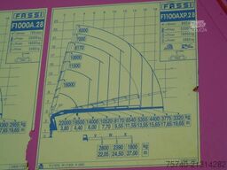 Scania R 500 + FASSI 110 TON 8x HYDO + 10x4 + EUO 6