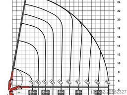 MAN TGS 35.500 8x2/4 + 43.5m PALFINGER PK 135.002 T...