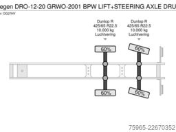 GROENEWEGEN DRO-12-20 GRWO-2001 BPW LIFT+STEERING AXLE DRUM