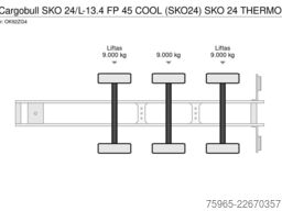 SCHMITZ CARGOBULL SKO 24/L-13.4 FP 45 COOL (SKO24) SKO 24 THERMO K