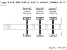 SCHMITZ CARGOBULL SCB*S3B THERMO KING SLXi300 FLOWERWIDE 270 CM HI