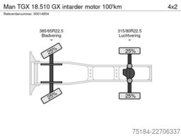 Man TGX 18.510 GX intarder motor 100'km