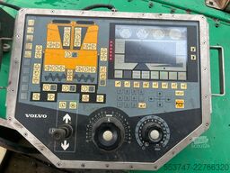 ABG Titan 525