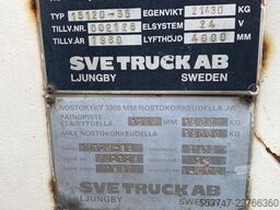 Svetruck 15120-35