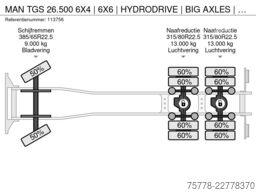 MAN TGS 26.500 6X4 | 6X6 | HYDRODRIVE | BIG AXLES |...