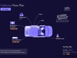 Volkswagen California Coast 2.0 TDI | 2022 | EURO 6| Venditore professionale