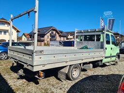 Renault Mascott