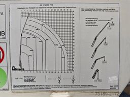MAN TGL 7.190 4x2 Böcker AK 37/4000 Euro 6 Basket!