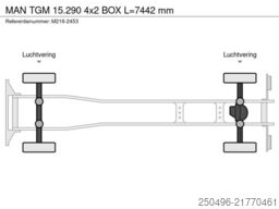 MAN TGM 15.290 4x2 BOX L=7442 mm