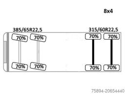 VOLVO FH 460 * PK 56002 + FUNK * 8x4