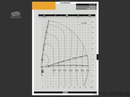 Palfinger PLK 22 + Renault Premium Lander 460 8x2
