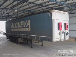 Schmitz Cargobull Curtainsider Coil