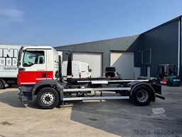 MAN TGM 19.250 HAAKSYSTEEM EURO5
