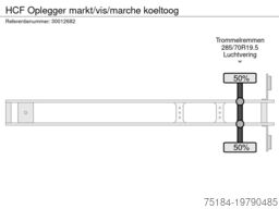 HCF Oplegger markt/vis/marche koeltoog