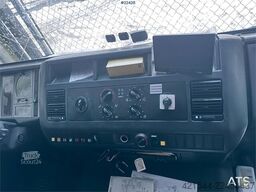 MAN LE 9.220 Box Truck – Low Mileage