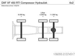 Trans-Serv GmbH & Co. KG Trans-Serv GmbH & Co. KG Trans-Serv GmbH & Co. KG