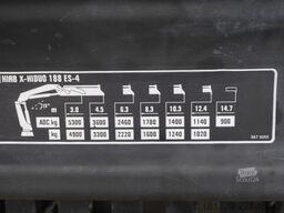 Mercedes-Benz Mercedes-Benz Antos 2540 6×2-4 / HIAB