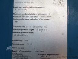Genie ZX-135/70 | 43 METER | 272 KG
