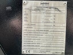 Ingersoll-Rand 7 / 51