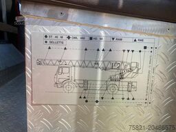 Mercedes-Benz 1428 F (ONLY 35000 KM ORIGINAL)