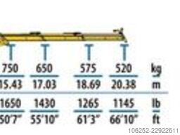 Volvo FM 360 8x4 + EFFER 275 - 4S + JIB 3S + ATM TRAI...
