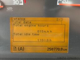 Volvo FM 360 8x4 + EFFER 275 - 4S + JIB 3S + ATM TRAI...