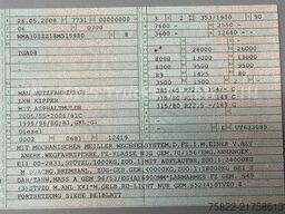 MAN TGS 26.480 / 6X4 / Manual / Ret / German