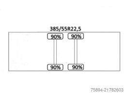 MÜLLER-MITTELTAL Anhänger ( KIPPER ) 5,06m * TOPZUSTAND !