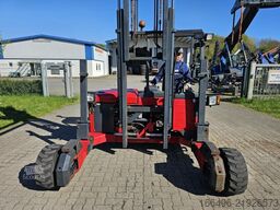 Moffett M4-25.4
