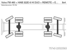 Volvo FM 460 + HIAB 322E-6 HI DUO + REMOTE + EURO 5