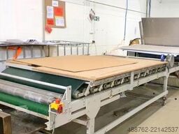 Wiesecker Group Wiesecker Group Wiesecker Group