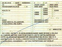 ROHR RSK/32 IV | Carrier | Ladebordwand