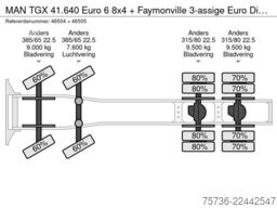 MAN TGX 41.640 Euro 6 8x4 + Faymonville 3-assige Eu...