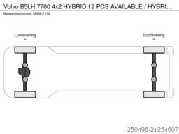 Volvo B5LH 7700 4x2 HYBRID 12 PCS AVAILABLE / HYBRID ...