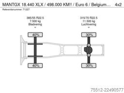 MAN TGX 18.440 XLX / 498.000 KM!! / Euro 6 / Belgiu...